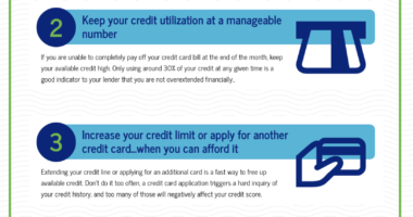 achieving a higher credit score without the use of credit cards 3 diversifying credit mix