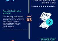 one simple trick to give your credit score a boost common ways to improve credit score