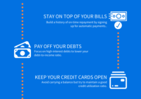 understanding credit utilization tips for maintaining a healthy credit score what is a credit score