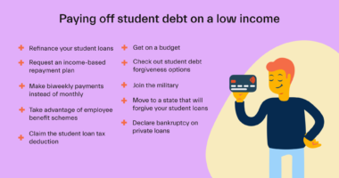 benefits of paying off student loans early financial benefits