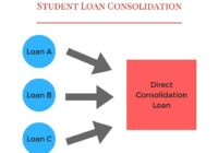 comparing the top options for consolidating student loans introduction