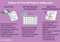 effective ways to repay your debt creating a budget