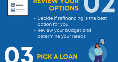 how to choose the best way to consolidate your student loans seek professional advice