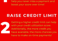 reddits best tips for improving your credit score 1 payment history