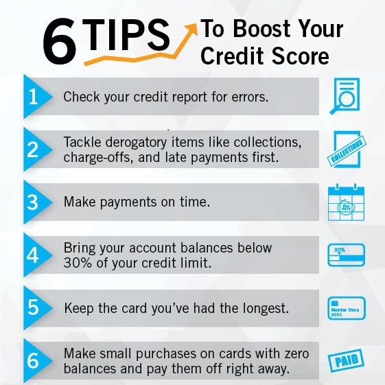 Reddits Best Tips for Improving Your Credit Score 2. Credit Utilization