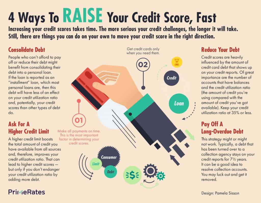 Reddits Best Tips for Improving Your Credit Score 4. New Credit